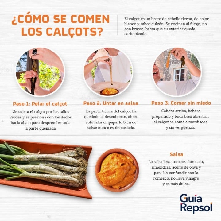 Los Calçots con romesco, babero y ritual, llegan a Alcalá de