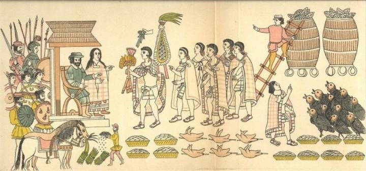 Códice azteca del siglo XVI sobre la entrega de productos a Hernán Cortés