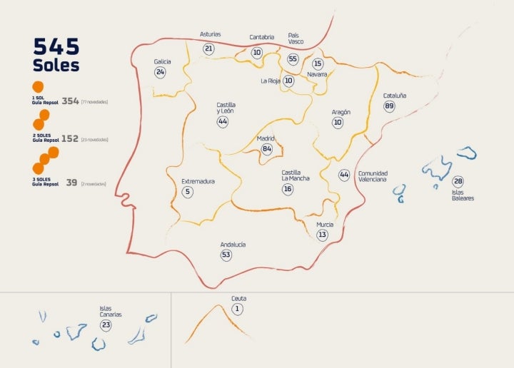 Mapa de los Soles Guía Repsol 2020