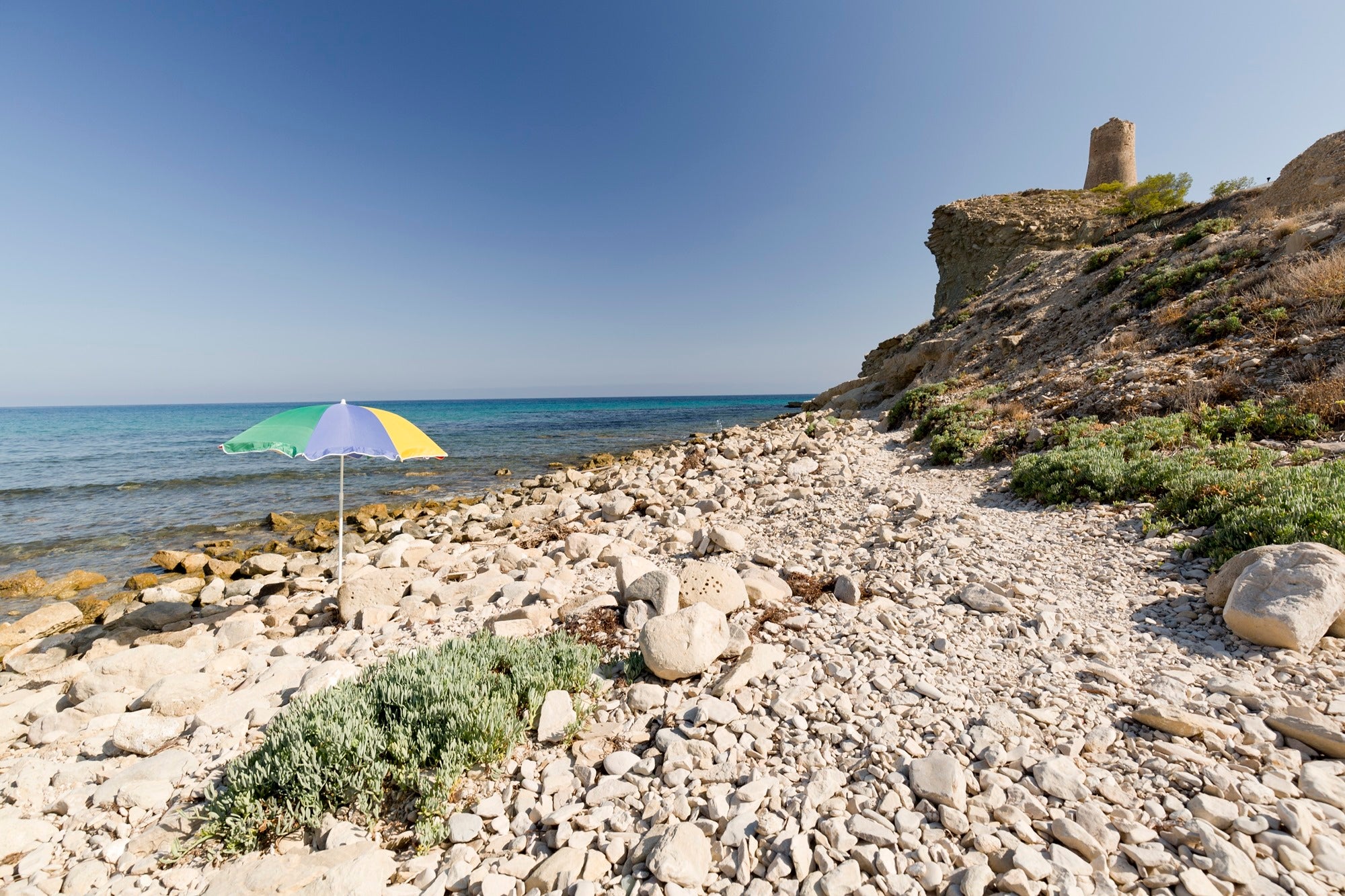 Playas para perros en el Mediterráneo Villajoyosa El Xarco