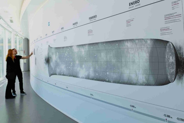 La línea del tiempo relatando toda la historia del Universo.