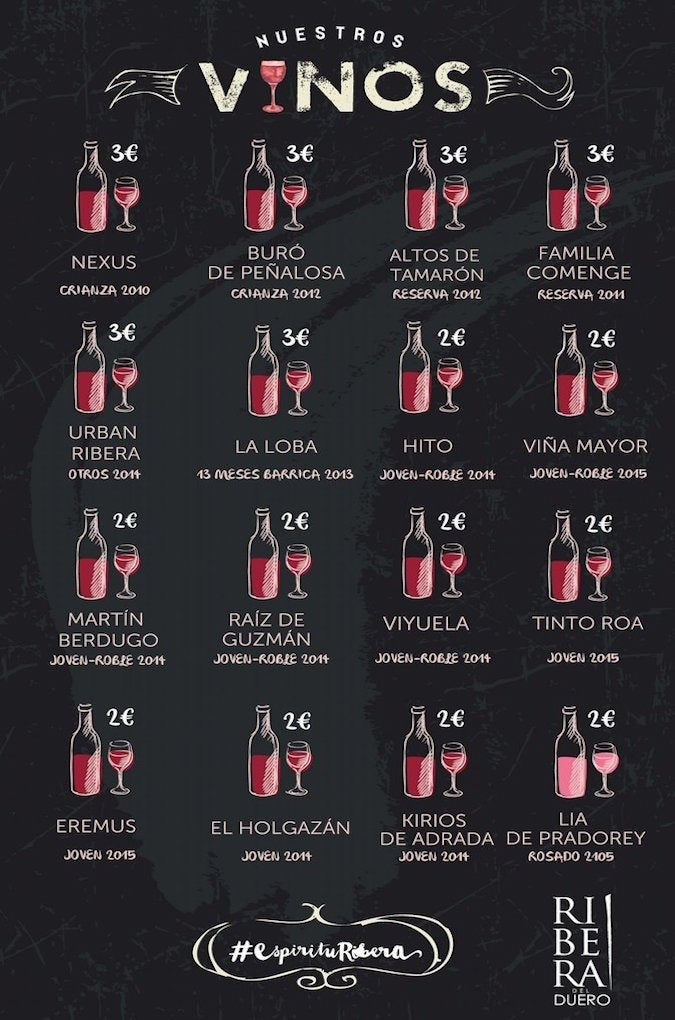 Algunos de los vinos que se servirán en el Festival. Foto: Ribera del Duero / Twitter